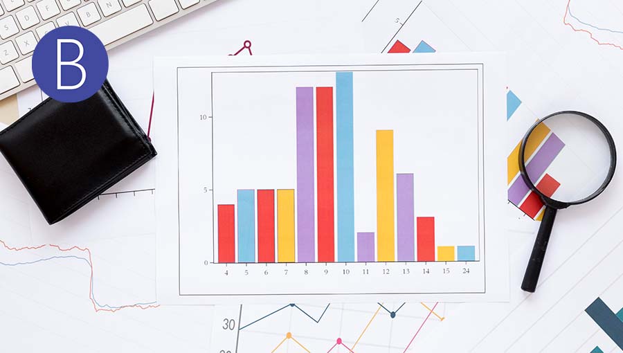 آموزش اندیکاتور RSI