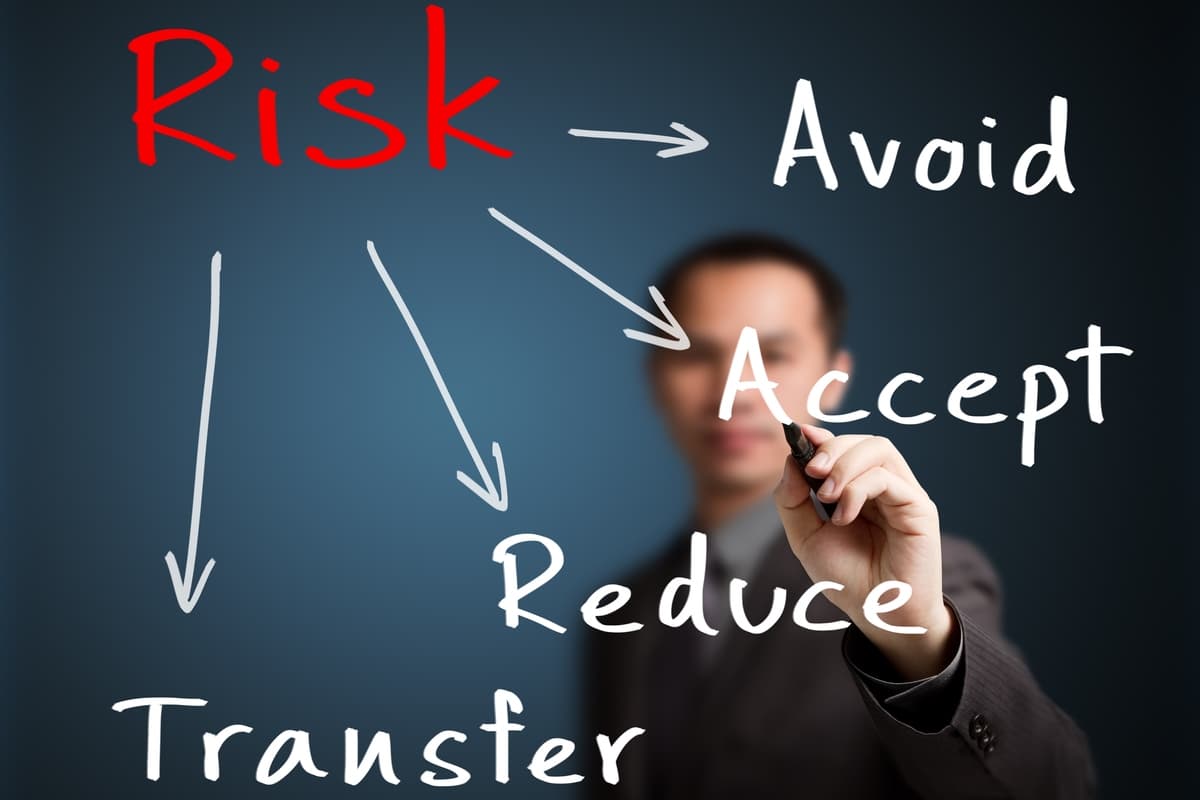 مدیریت ریسک در دنیای سرمایه گذاری2